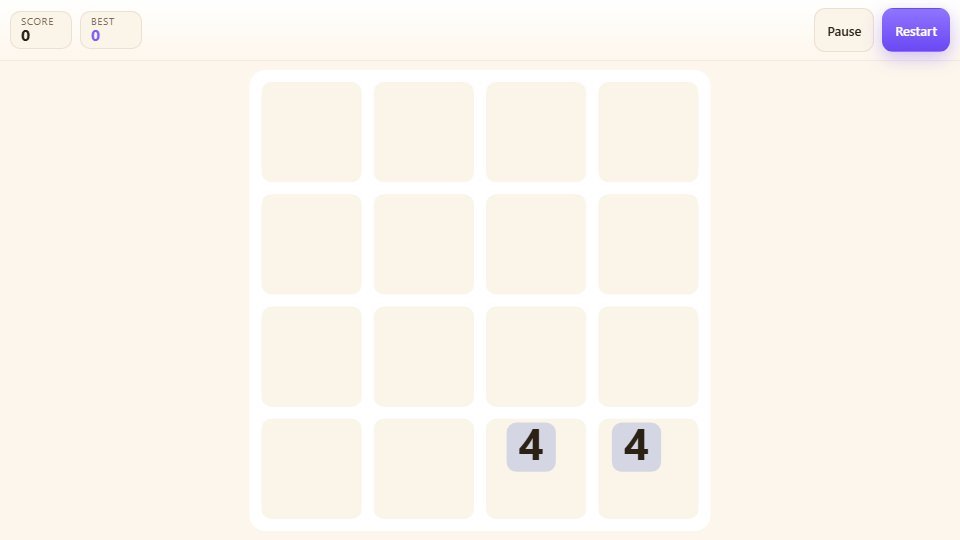 2048 Berisiko — Teka-teki